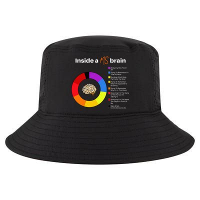 Inside A Ms Brain Multiple Sclerosis Awareness Chart Cool Comfort Performance Bucket Hat