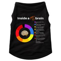 Inside A Ms Brain Multiple Sclerosis Awareness Chart Doggie Tank