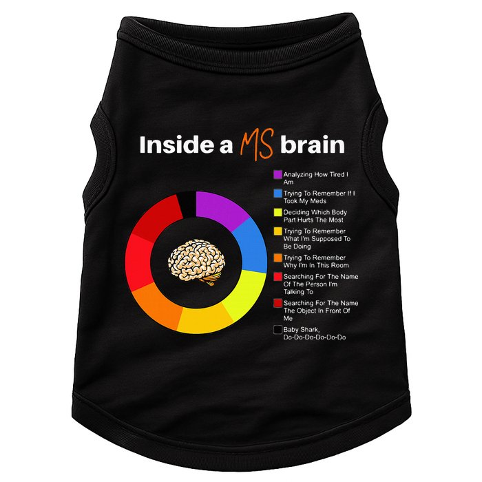 Inside A Ms Brain Multiple Sclerosis Awareness Chart Doggie Tank