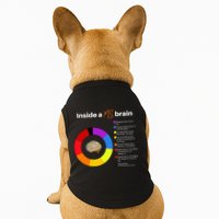 Inside A Ms Brain Multiple Sclerosis Awareness Chart Doggie Tank