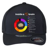 Inside A Ms Brain Multiple Sclerosis Awareness Chart Flexfit Unipanel Trucker Cap