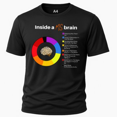 Inside A Ms Brain Multiple Sclerosis Awareness Chart Performance Shirt