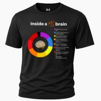 Inside A Ms Brain Multiple Sclerosis Awareness Chart Performance Shirt