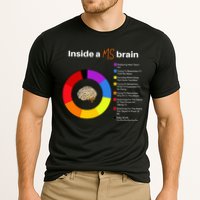 Inside A Ms Brain Multiple Sclerosis Awareness Chart Performance Shirt