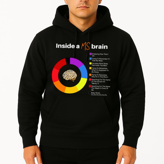 Inside A Ms Brain Multiple Sclerosis Awareness Chart Hoodie