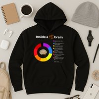 Inside A Ms Brain Multiple Sclerosis Awareness Chart Hoodie