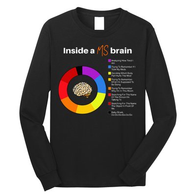 Inside A Ms Brain Multiple Sclerosis Awareness Chart Long Sleeve Shirt