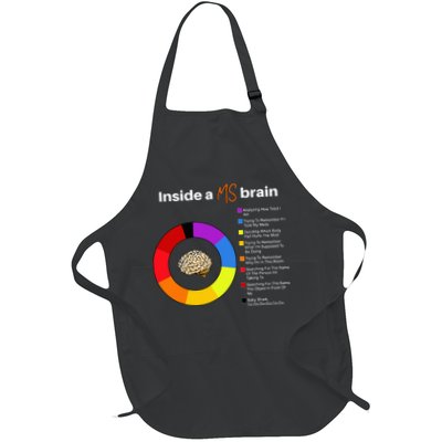 Inside A Ms Brain Multiple Sclerosis Awareness Chart Apron