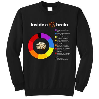 Inside A Ms Brain Multiple Sclerosis Awareness Chart Sweatshirt