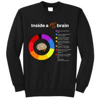 Inside A Ms Brain Multiple Sclerosis Awareness Chart Sweatshirt