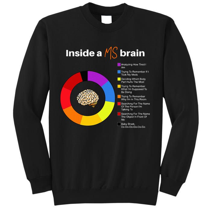 Inside A Ms Brain Multiple Sclerosis Awareness Chart Sweatshirt