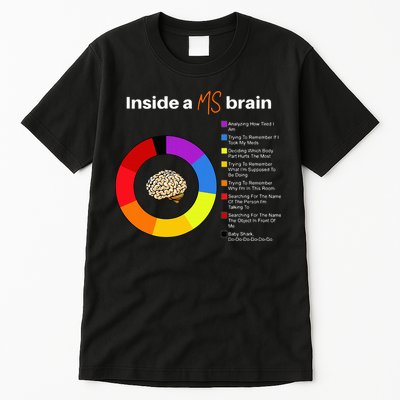 Inside A Ms Brain Multiple Sclerosis Awareness Chart Tall T-Shirt