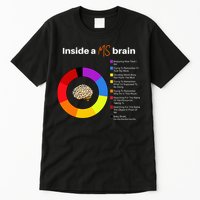Inside A Ms Brain Multiple Sclerosis Awareness Chart Tall T-Shirt