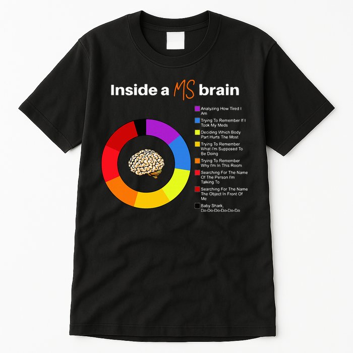 Inside A Ms Brain Multiple Sclerosis Awareness Chart Tall T-Shirt