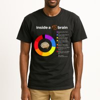 Inside A Ms Brain Multiple Sclerosis Awareness Chart Tall T-Shirt