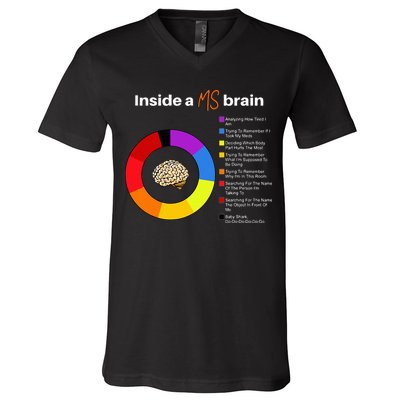 Inside A Ms Brain Multiple Sclerosis Awareness Chart V-Neck T-Shirt