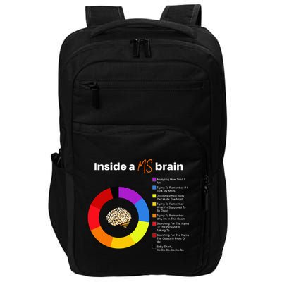 Inside A Ms Brain Multiple Sclerosis Awareness Chart Impact Tech Backpack