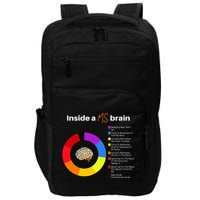 Inside A Ms Brain Multiple Sclerosis Awareness Chart Impact Tech Backpack