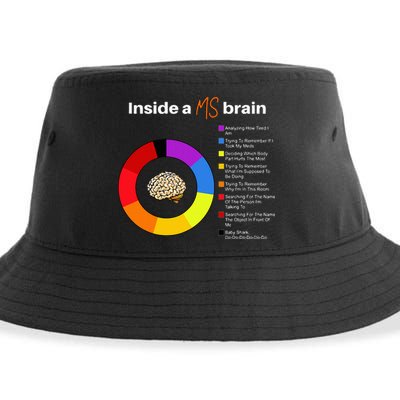 Inside A Ms Brain Multiple Sclerosis Awareness Chart Sustainable Bucket Hat