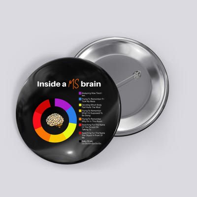 Inside A Ms Brain Multiple Sclerosis Awareness Chart Button