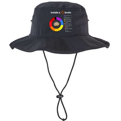 Inside A Ms Brain Multiple Sclerosis Awareness Chart Bucket Hat