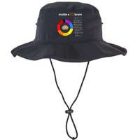 Inside A Ms Brain Multiple Sclerosis Awareness Chart Bucket Hat