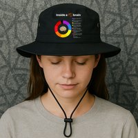 Inside A Ms Brain Multiple Sclerosis Awareness Chart Bucket Hat