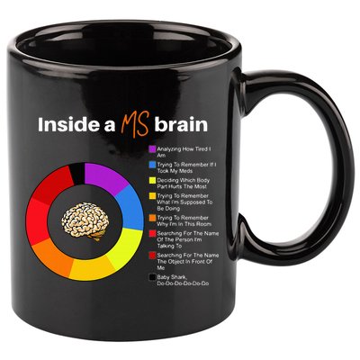 Inside A Ms Brain Multiple Sclerosis Awareness Chart 11oz C Handle Ceramic Mug