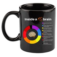 Inside A Ms Brain Multiple Sclerosis Awareness Chart 11oz C Handle Ceramic Mug