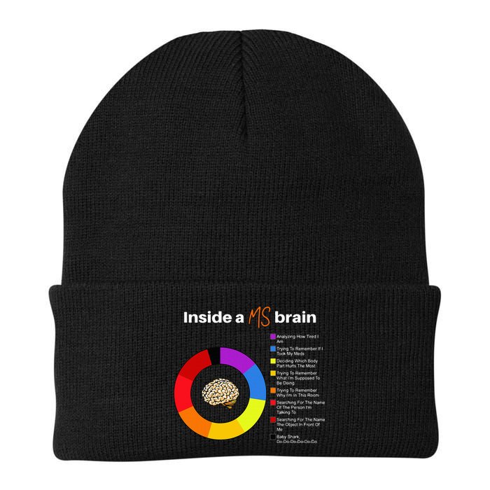 Inside A Ms Brain Multiple Sclerosis Awareness Chart Beanie