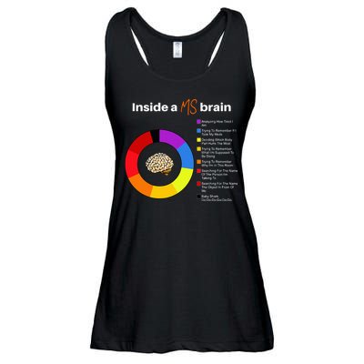 Inside A Ms Brain Multiple Sclerosis Awareness Chart Ladies Essential Flowy Tank