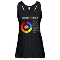 Inside A Ms Brain Multiple Sclerosis Awareness Chart Ladies Essential Flowy Tank