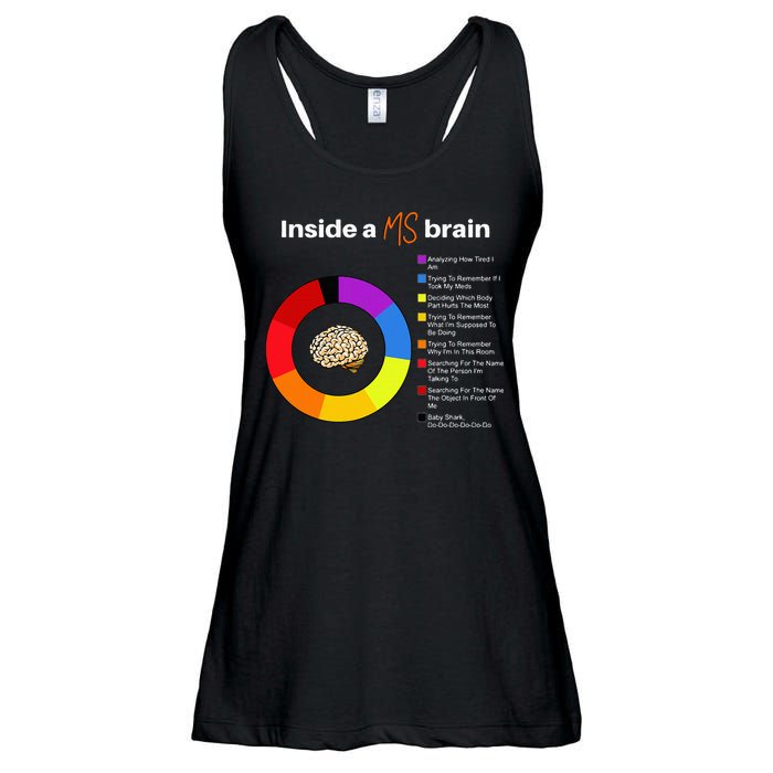 Inside A Ms Brain Multiple Sclerosis Awareness Chart Ladies Essential Flowy Tank
