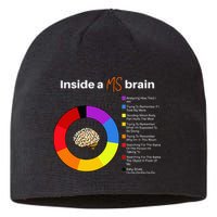 Inside A Ms Brain Multiple Sclerosis Awareness Chart Sustainable Beanie