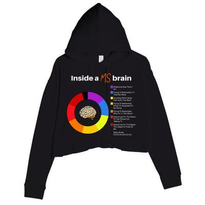 Inside A Ms Brain Multiple Sclerosis Awareness Chart Crop Fleece Hoodie