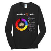 Inside A Ms Brain Multiple Sclerosis Awareness Chart Tall Long Sleeve T-Shirt