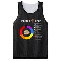Inside A Ms Brain Multiple Sclerosis Awareness Chart Mesh Reversible Basketball Jersey Tank