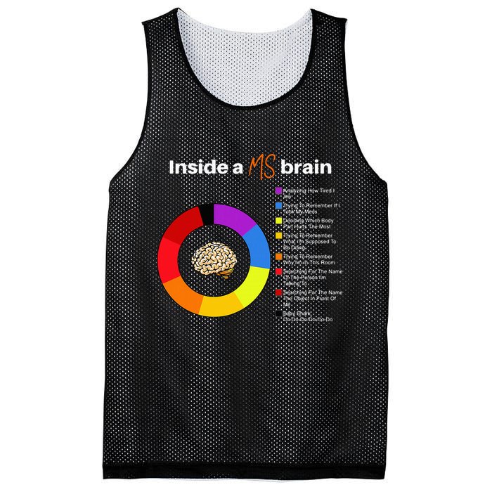 Inside A Ms Brain Multiple Sclerosis Awareness Chart Mesh Reversible Basketball Jersey Tank
