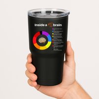 Inside A Ms Brain Multiple Sclerosis Awareness Chart Tumbler