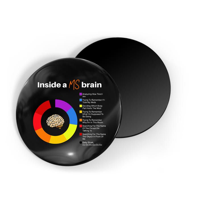 Inside A Ms Brain Multiple Sclerosis Awareness Chart Magnet