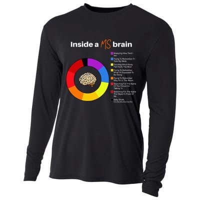 Inside A Ms Brain Multiple Sclerosis Awareness Chart Cooling Performance Long Sleeve Crew