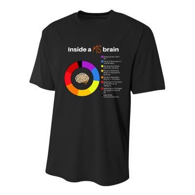 Inside A Ms Brain Multiple Sclerosis Awareness Chart Youth Performance Sprint T-Shirt