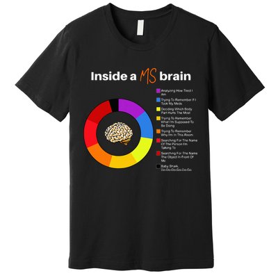 Inside A Ms Brain Multiple Sclerosis Awareness Chart Premium T-Shirt