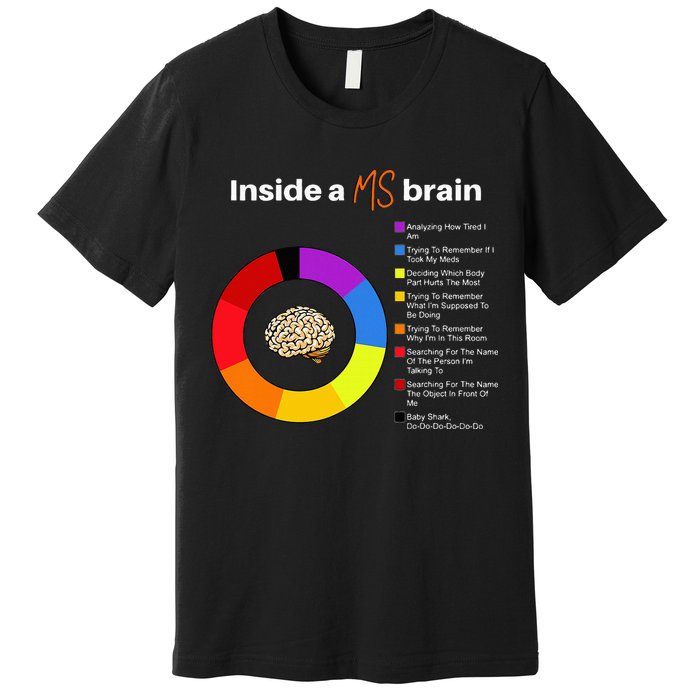 Inside A Ms Brain Multiple Sclerosis Awareness Chart Premium T-Shirt