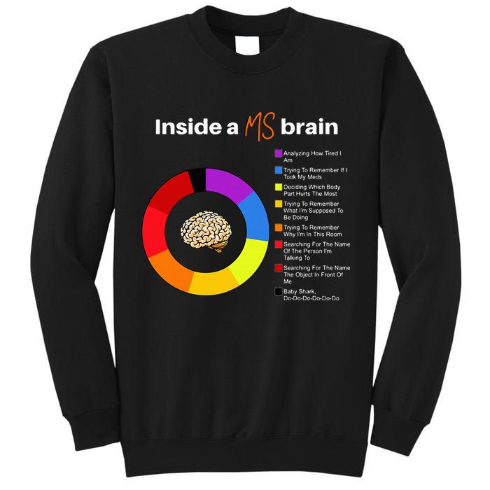 Inside A Ms Brain Multiple Sclerosis Awareness Chart Tall Sweatshirt