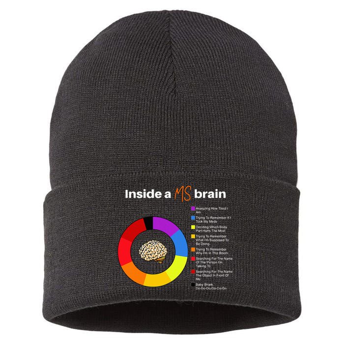 Inside A Ms Brain Multiple Sclerosis Awareness Chart Sustainable Knit Beanie