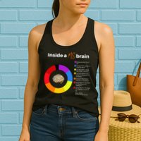 Inside A Ms Brain Multiple Sclerosis Awareness Chart Womens Tank Top