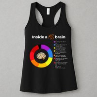 Inside A Ms Brain Multiple Sclerosis Awareness Chart Womens Tank Top