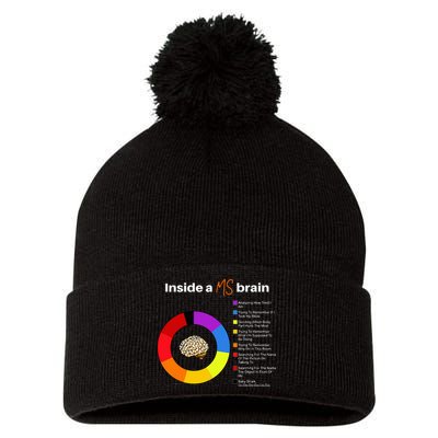 Inside A Ms Brain Multiple Sclerosis Awareness Chart Pom Pom 12in Knit Beanie
