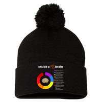 Inside A Ms Brain Multiple Sclerosis Awareness Chart Pom Pom 12in Knit Beanie